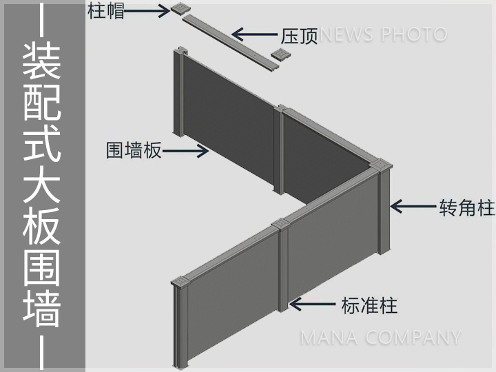 大板圍墻.jpg